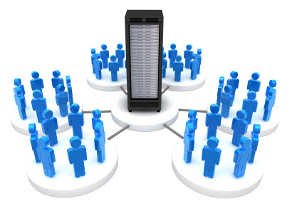 b2b portal development services bikaner india