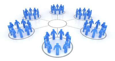 static website design services india bikaner